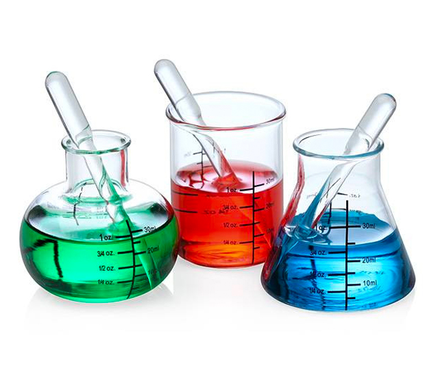 Hóa Chất Dệt Nhuộm