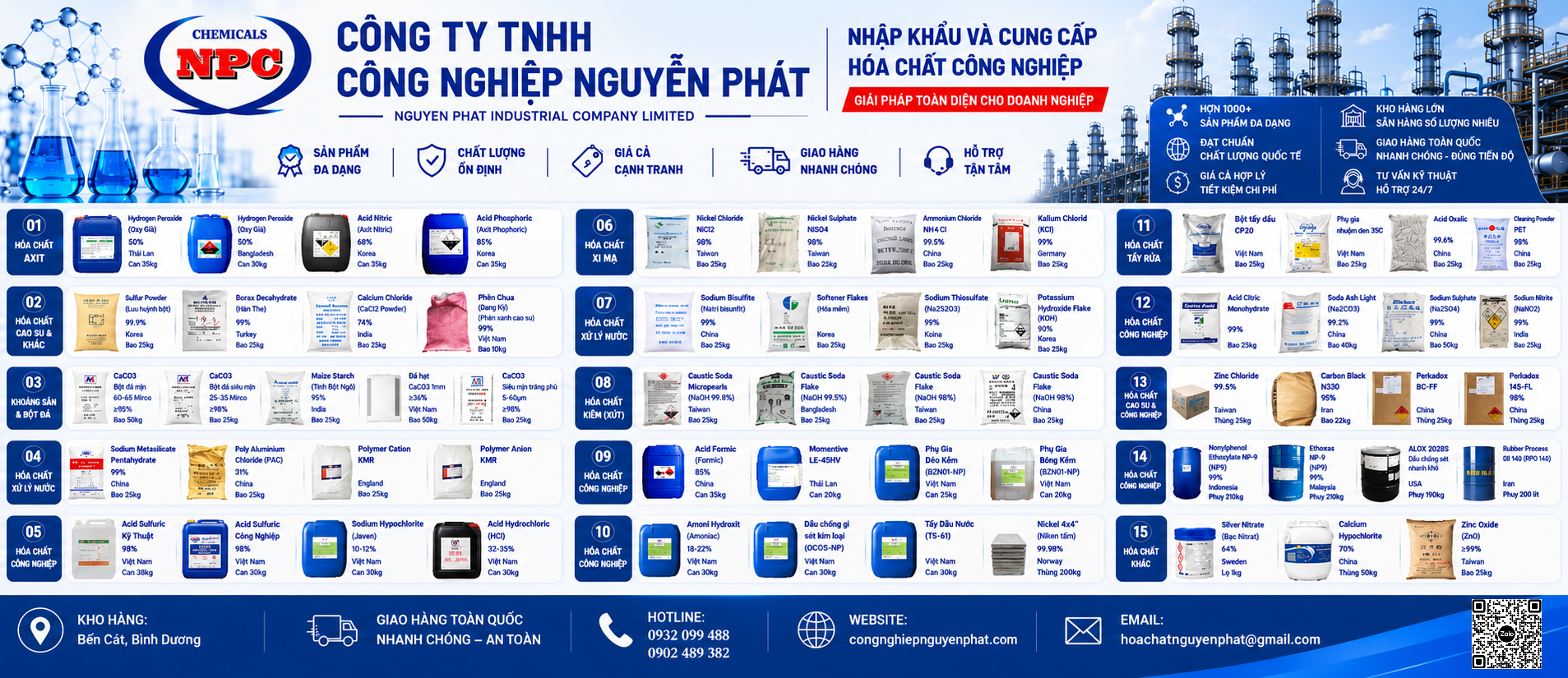 List danh sách sản phẩm